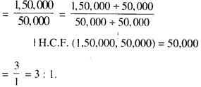 NCERT Solutions for Class 6 Maths Chapter 12 Ratio and Proportion 13